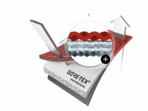 Illustration of the Gore Tex Pro layer construction.