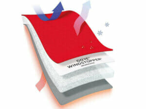 An illustration of the GORE WINDSTOPPER® insulation protection. 