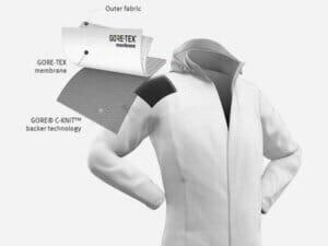 An illustration of the GORE® C-KNIT™ backer technology characteristics.