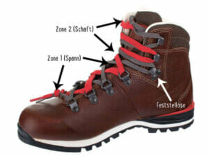 Wanderschuhe richtig schnüren